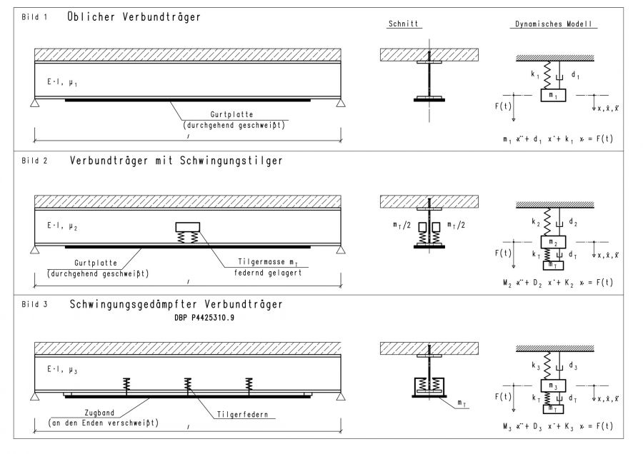 Schwingungsgedämpfter Verbundträger